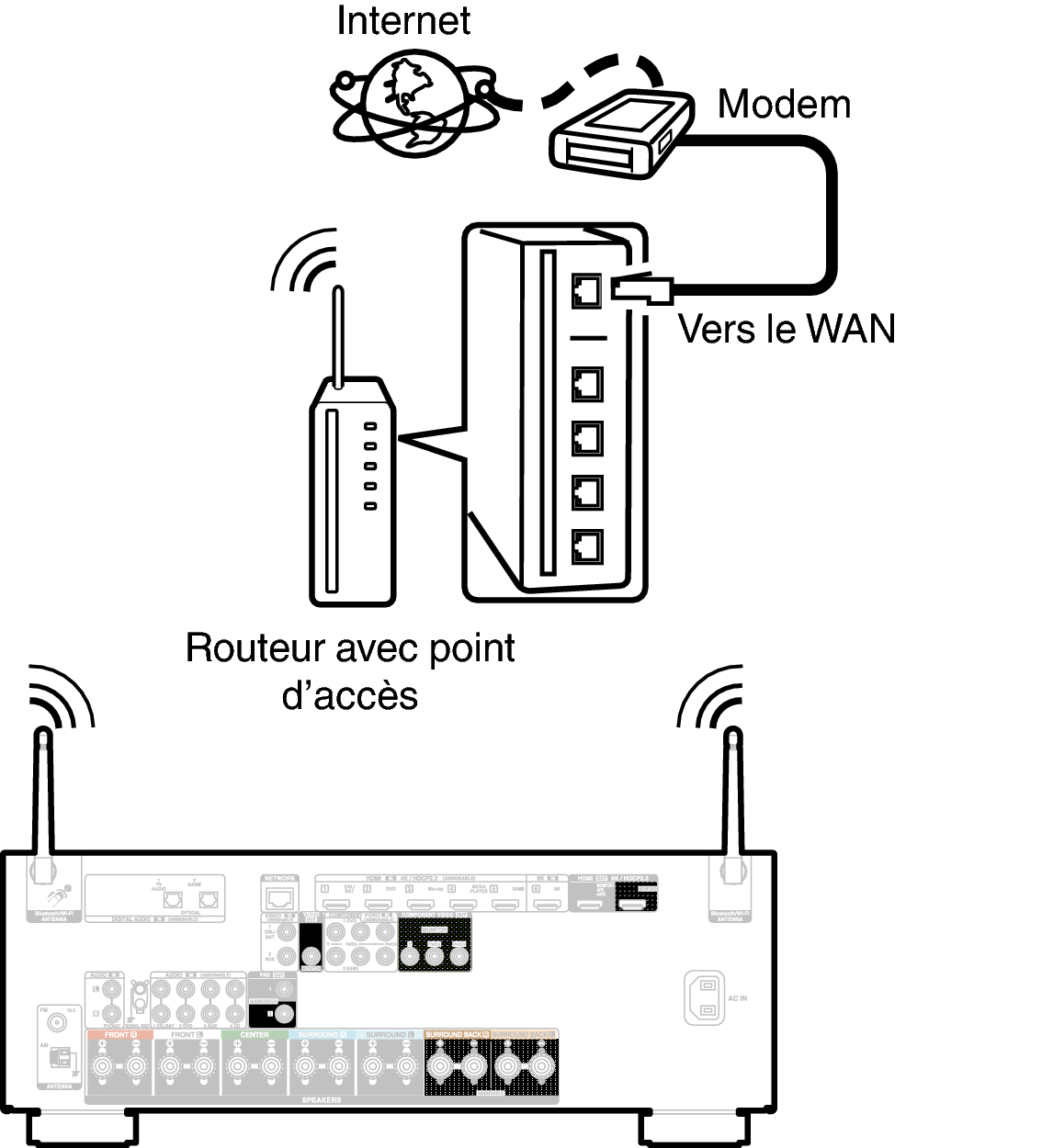 Conne Wireless S96E2